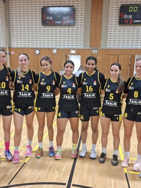 TS Jahn München Basketball News